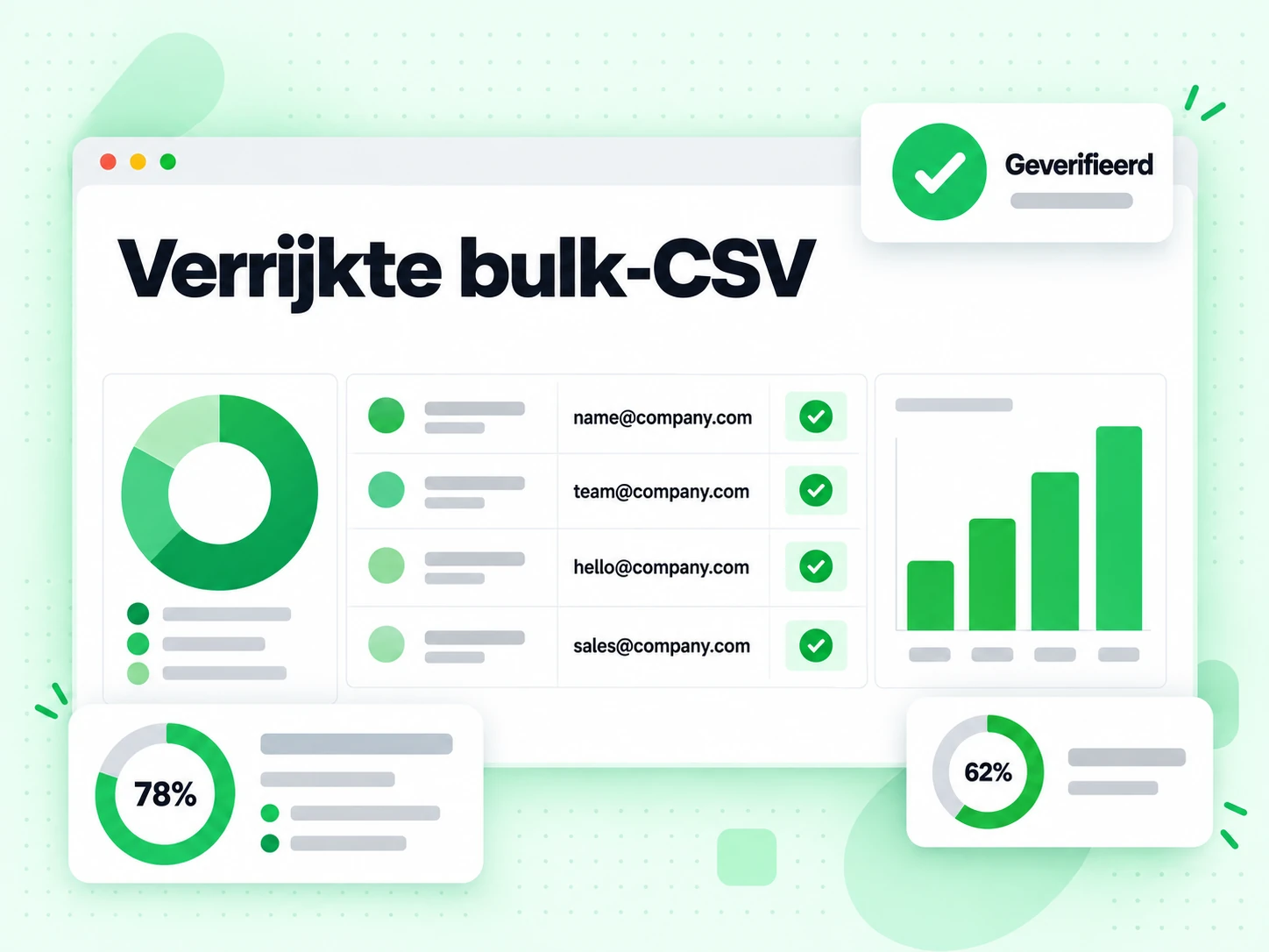 Verrijkte bulk-CSV tabel met in elke rij een geverifieerde werk-e-mail