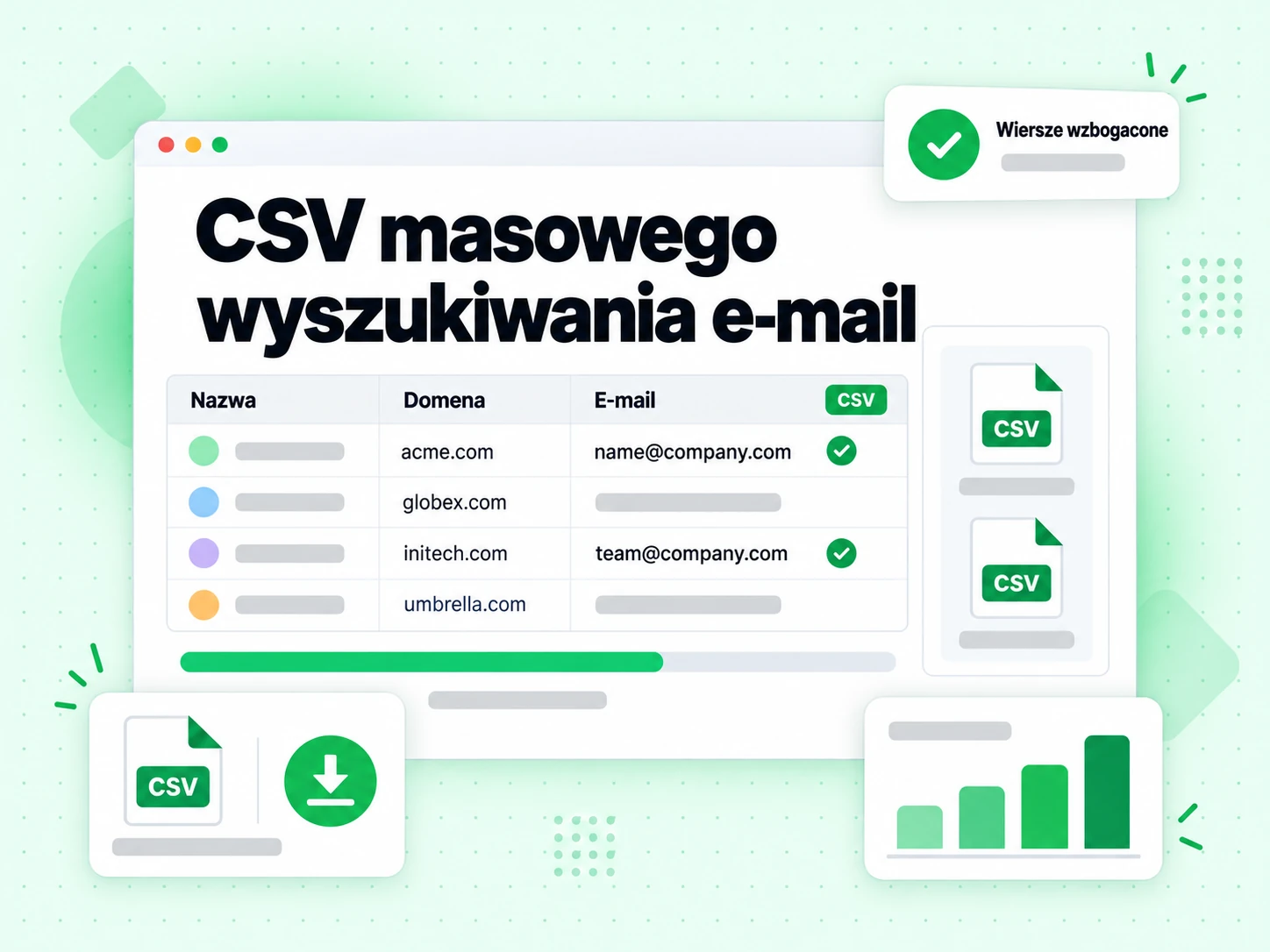 CSV masowego wyszukiwania e-mail uzupełnia brakujące adresy w kolumnach Nazwa, Domena i E-mail