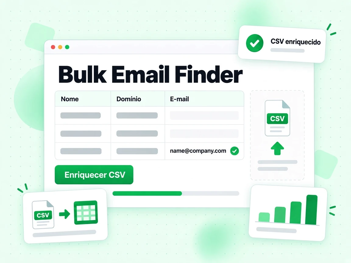 Bulk Email Finder enriquece a tabela CSV com as colunas Nome, Domínio e E-mail