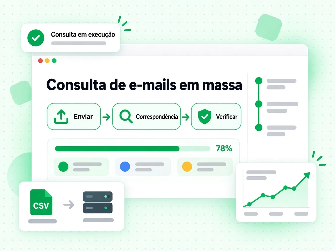 Consulta de e-mails em massa passa por Enviar, Correspondência e Verificar, com Consulta em execução