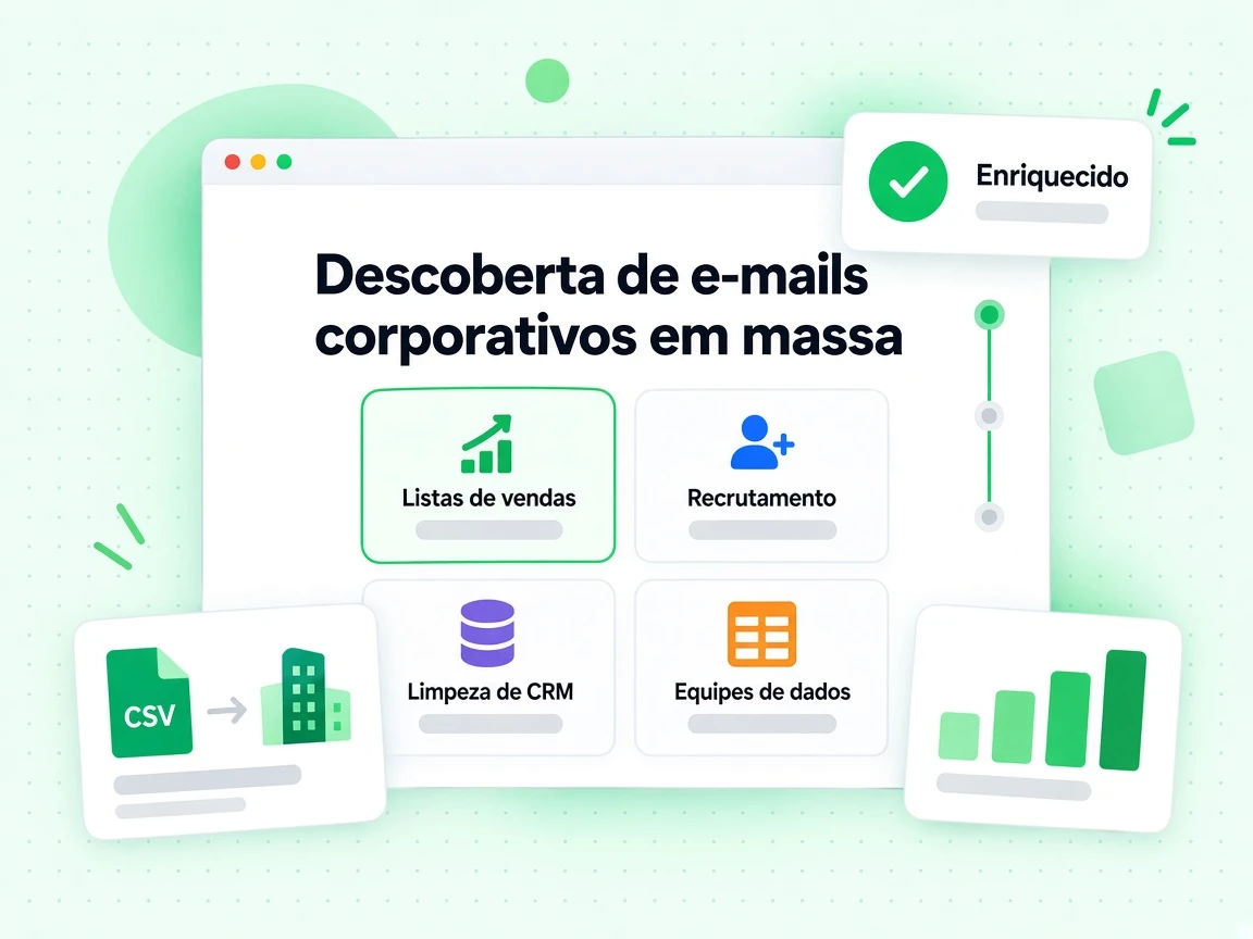 Descoberta de e-mails corporativos em massa serve para Listas de vendas, Recrutamento e Limpeza de CRM