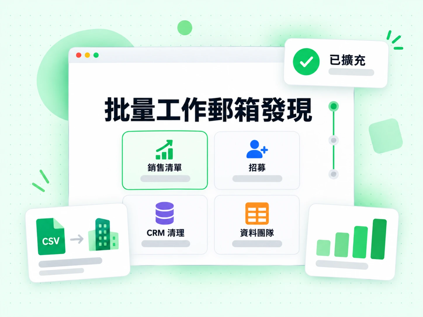 批量工作郵箱發現用於銷售清單、招募、CRM 清理與資料團隊，並標示已擴充。