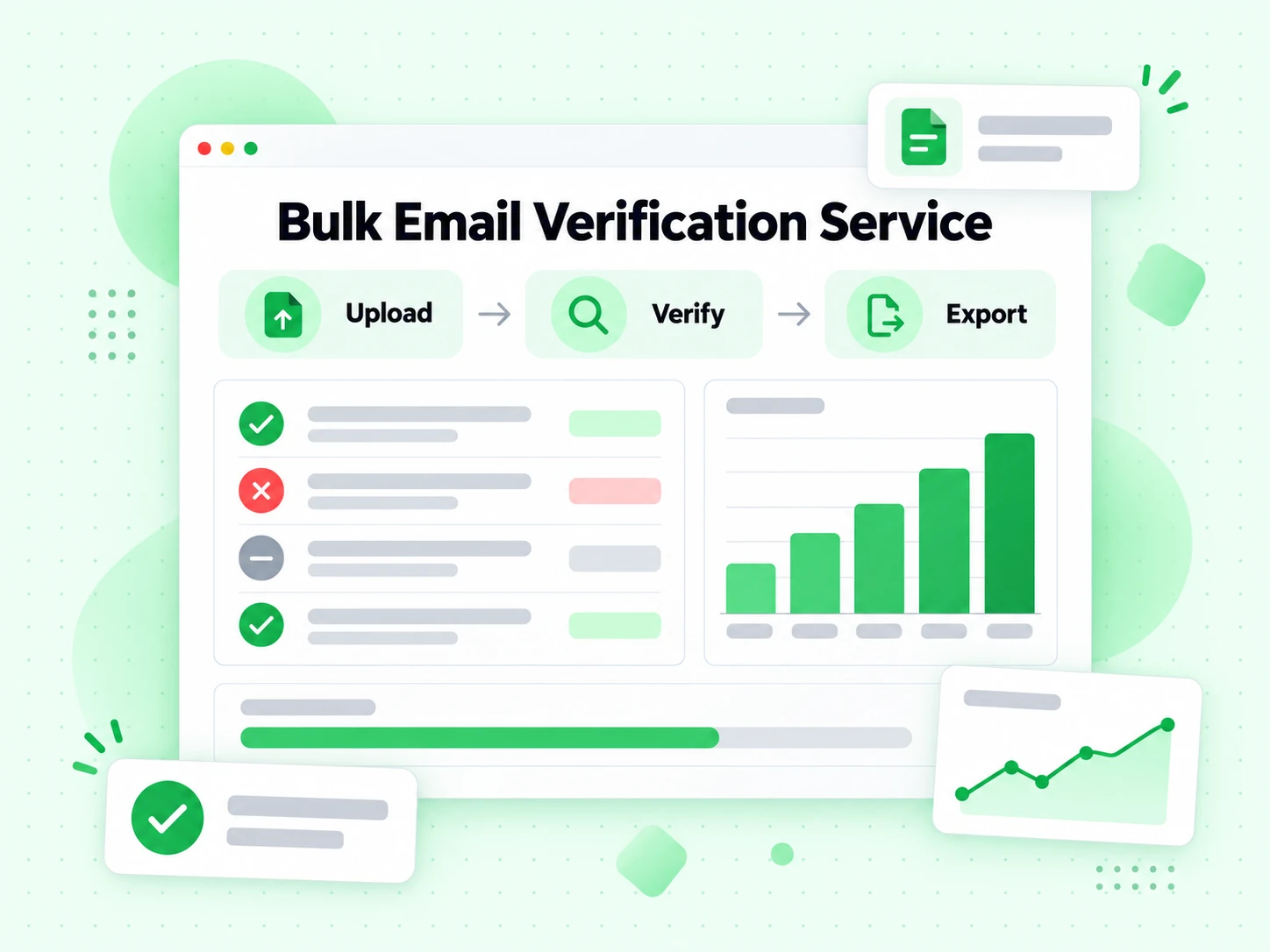 Bulk Email Verification Service pipeline uploading, verifying and exporting a list