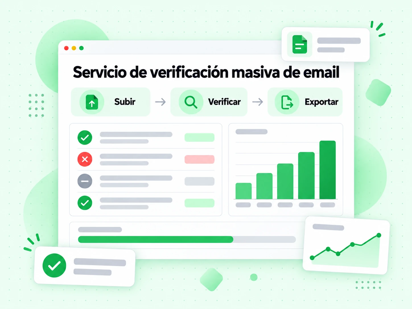Servicio de verificación masiva de email en un pipeline que recorre Subir, Verificar y Exportar la lista