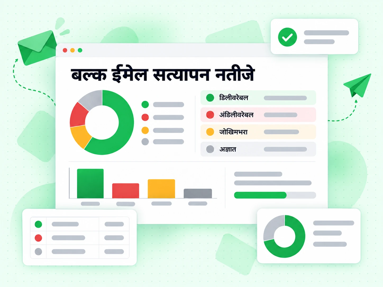 बल्क ईमेल सत्यापन नतीजे वितरण डोनट और डिलीवरेबल, अंडिलीवरेबल, जोखिमभरा और अज्ञात पंक्तियों के साथ