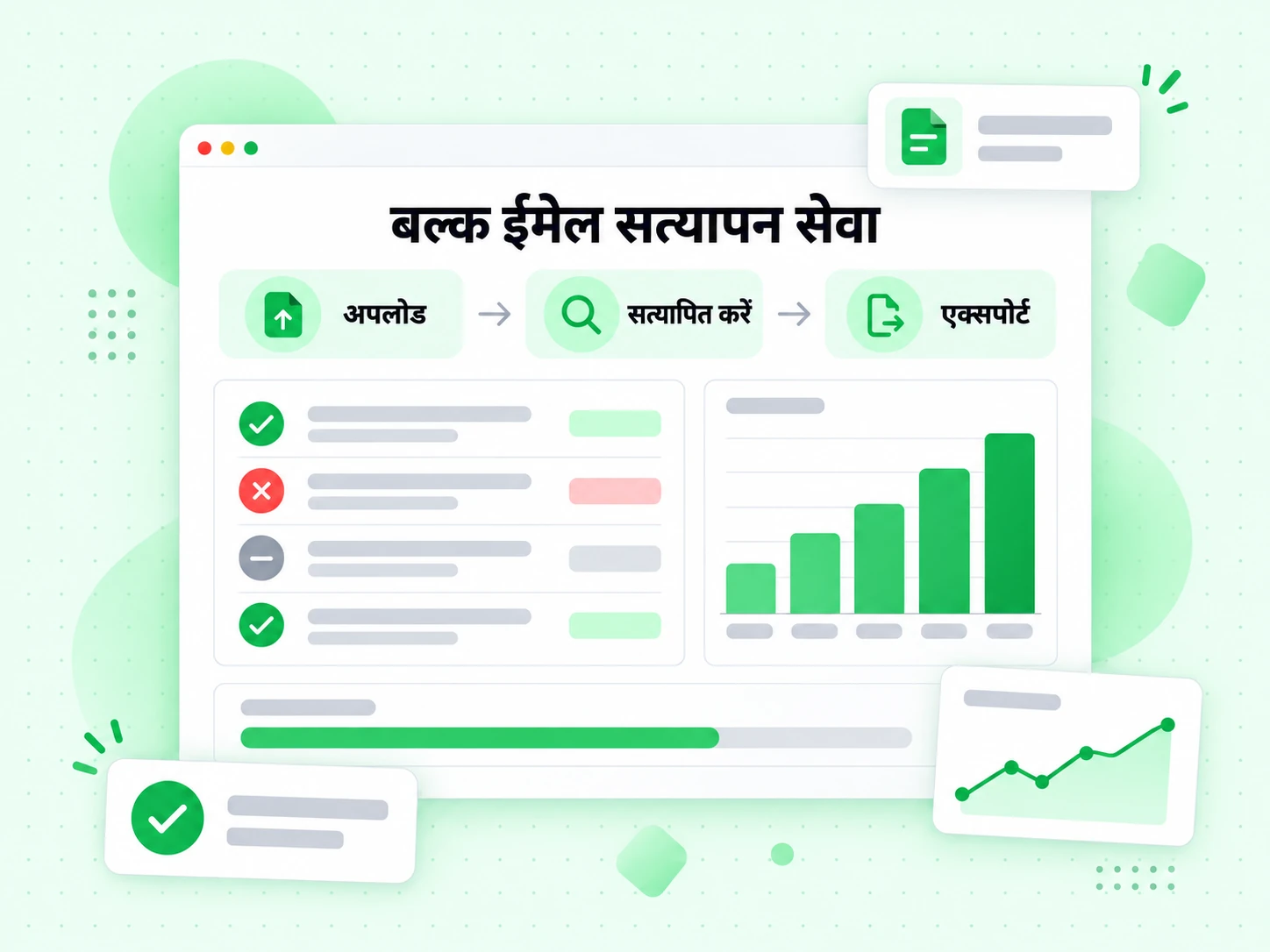 बल्क ईमेल सत्यापन सेवा पाइपलाइन सूची अपलोड, सत्यापित और एक्सपोर्ट करती है
