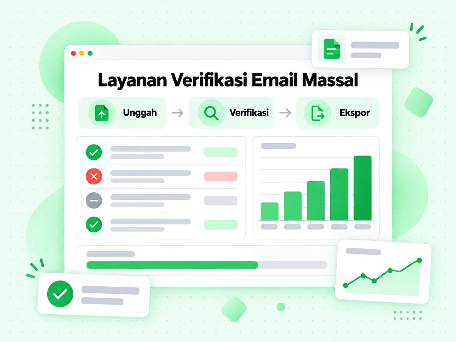 Layanan Verifikasi Email Massal mengunggah, memverifikasi dan mengekspor daftar