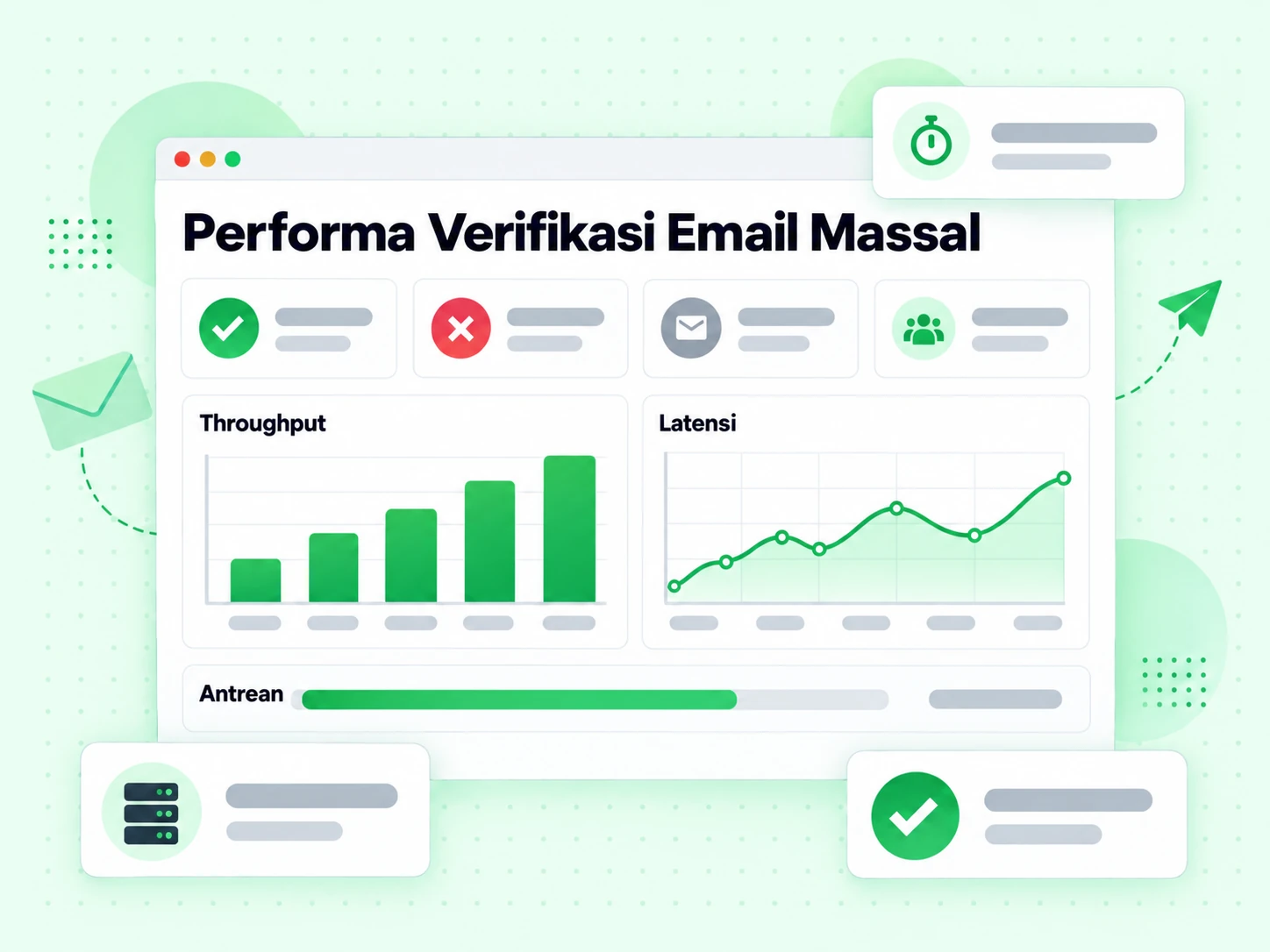 Performa Verifikasi Email Massal: dashboard dengan metrik throughput, latensi dan antrean
