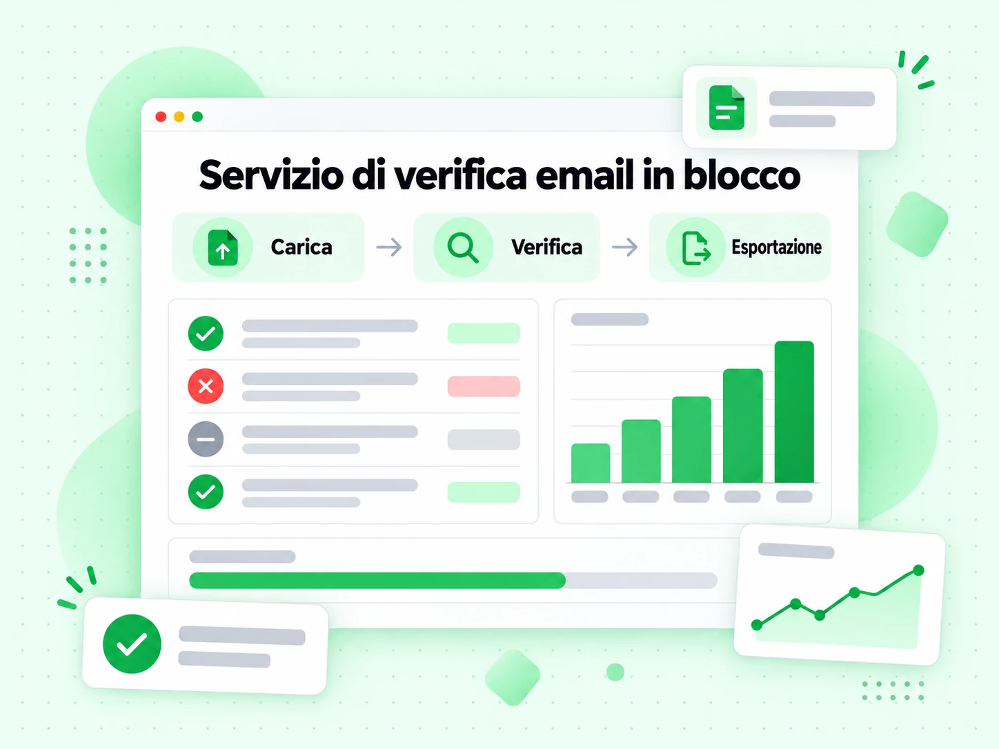 Servizio di verifica email in blocco: pipeline Carica, Verifica ed Esportazione con coda e grafico di throughput