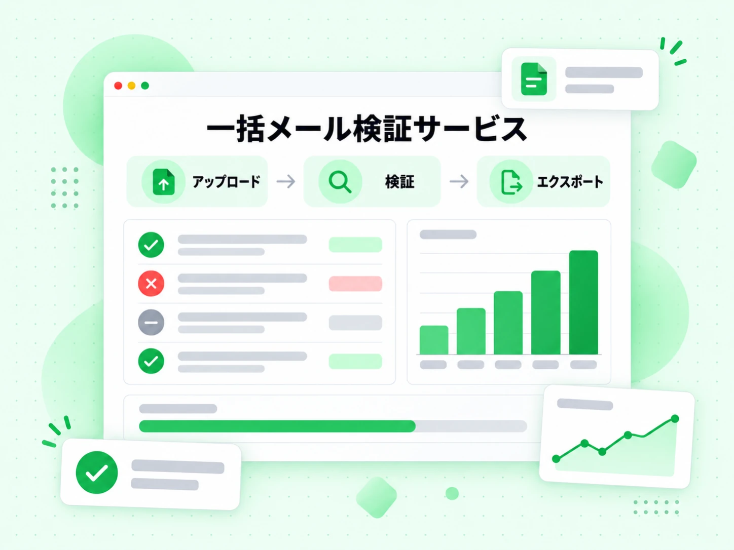 アップロード、検証、エクスポートの流れでリストを処理する一括メール検証サービス。