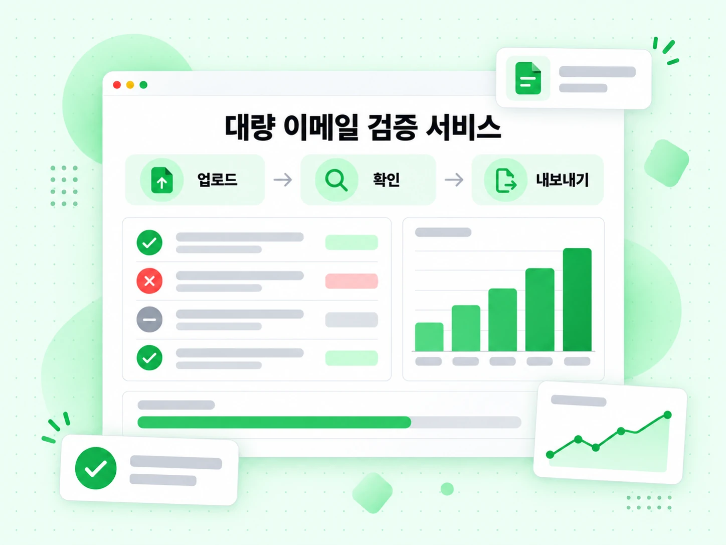 대량 이메일 검증 서비스가 목록을 업로드하고 검증한 뒤 내보내는 파이프라인