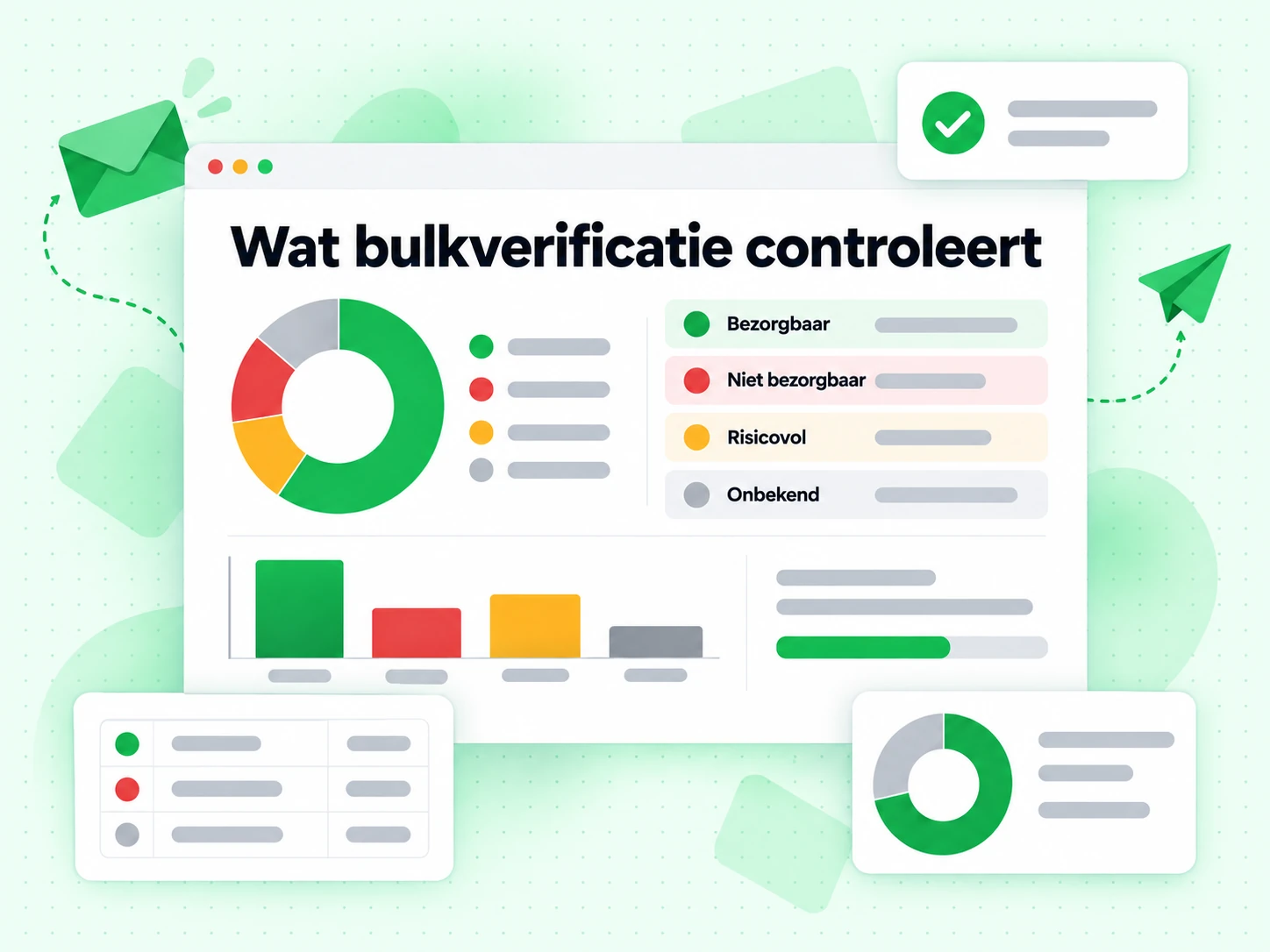 Wat bulkverificatie controleert met een verdelingsdonut en rijen voor bezorgbaar, niet bezorgbaar, risicovol en onbekend