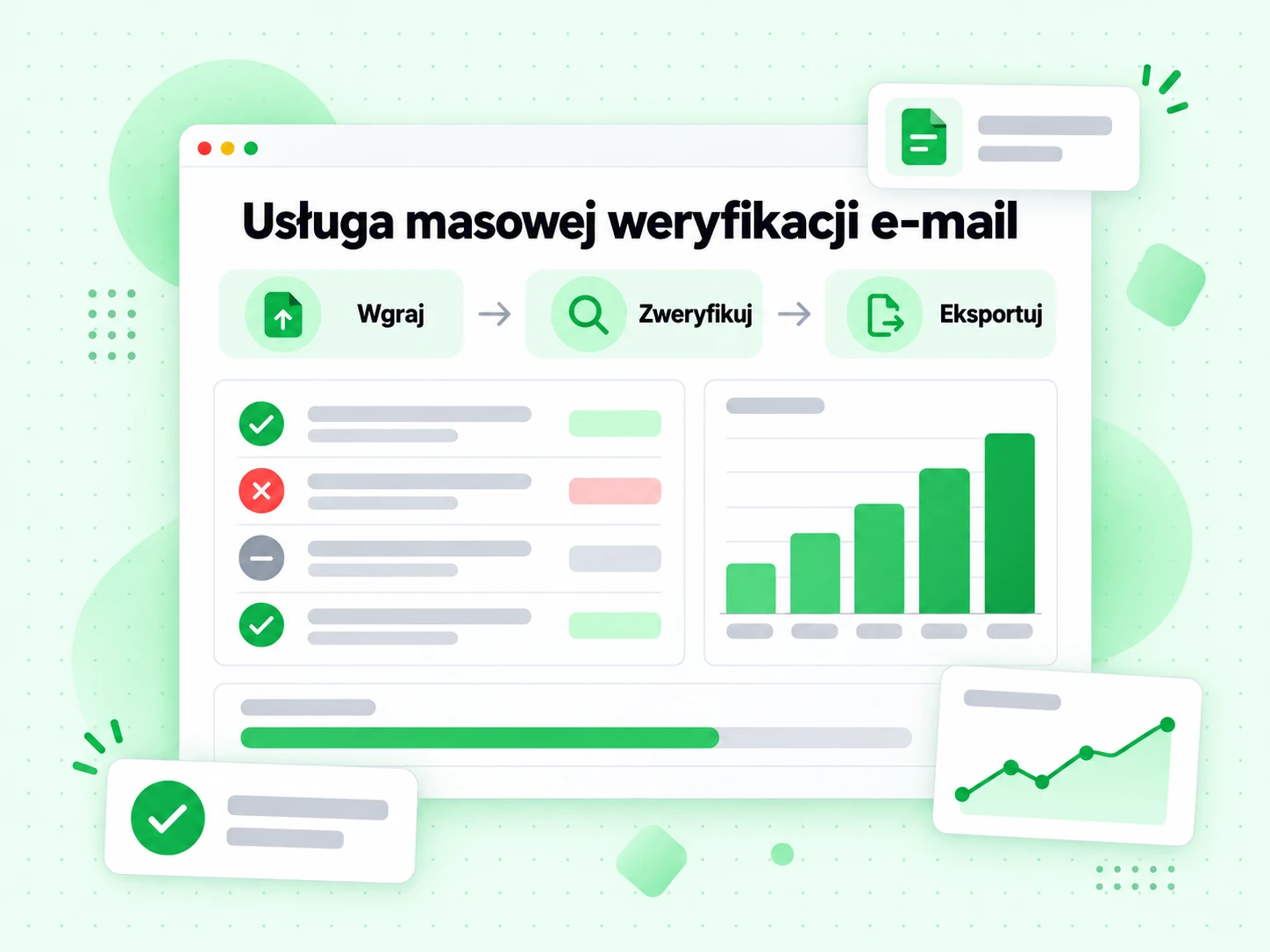 Usługa masowej weryfikacji e-mail pokazana jako etapy Wgraj, Zweryfikuj i Eksportuj listy