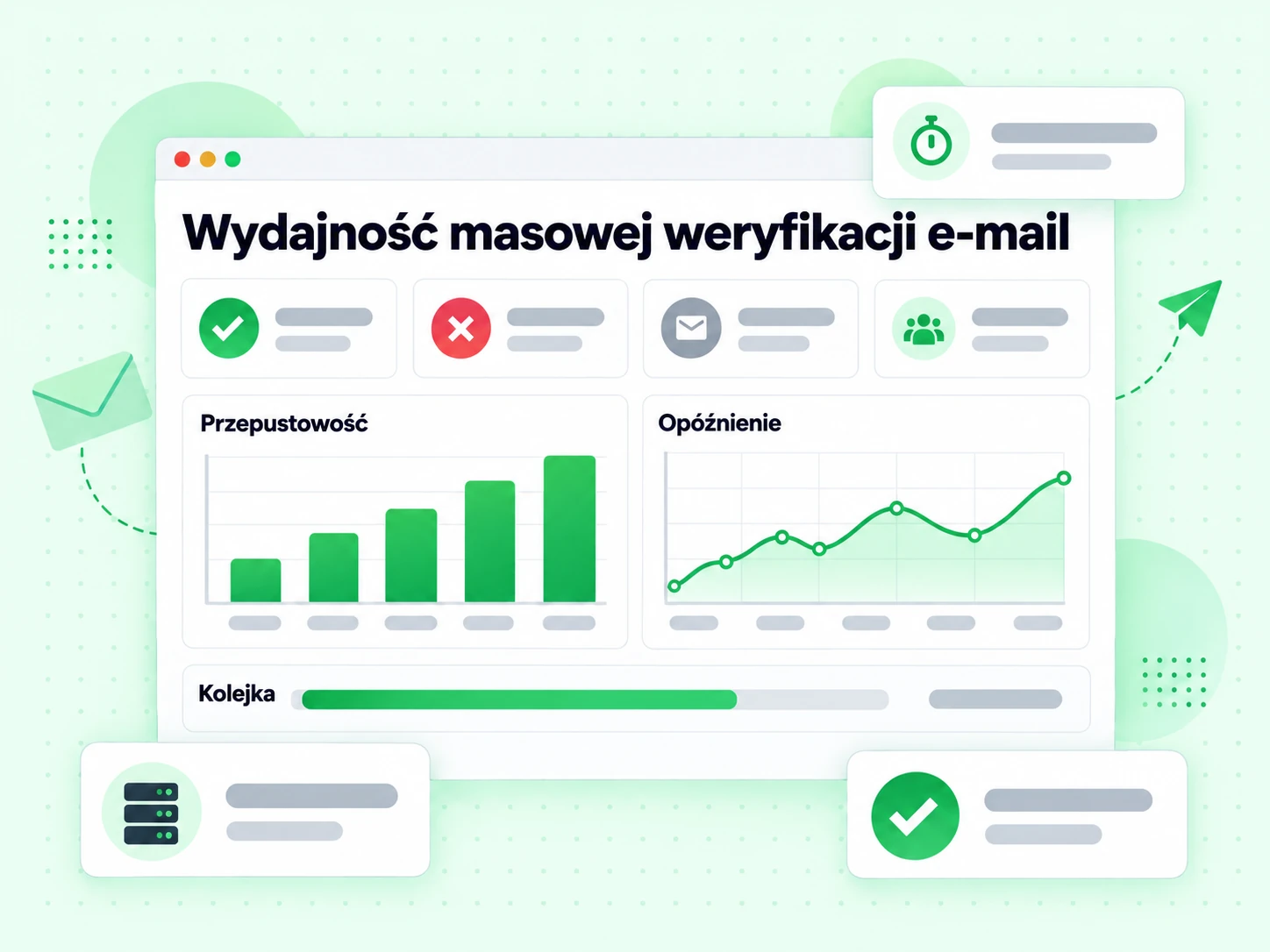 Wydajność masowej weryfikacji e-mail na pulpicie z metrykami przepustowości, opóźnienia i kolejki