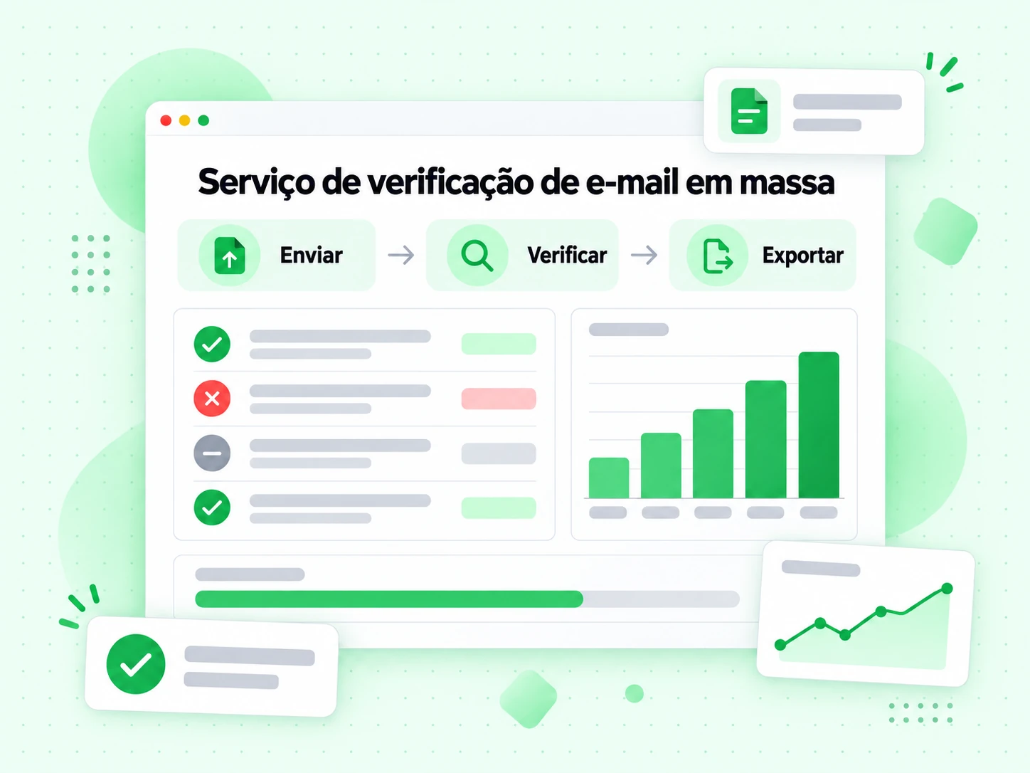 Pipeline do serviço de verificação de e-mail em massa pelas etapas Enviar, Verificar e Exportar