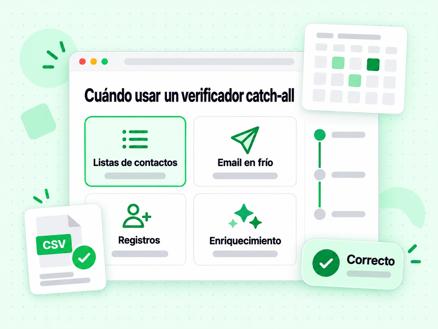 Cuándo usar un verificador catch-all: Listas de contactos, Email en frío, Registros y Enriquecimiento