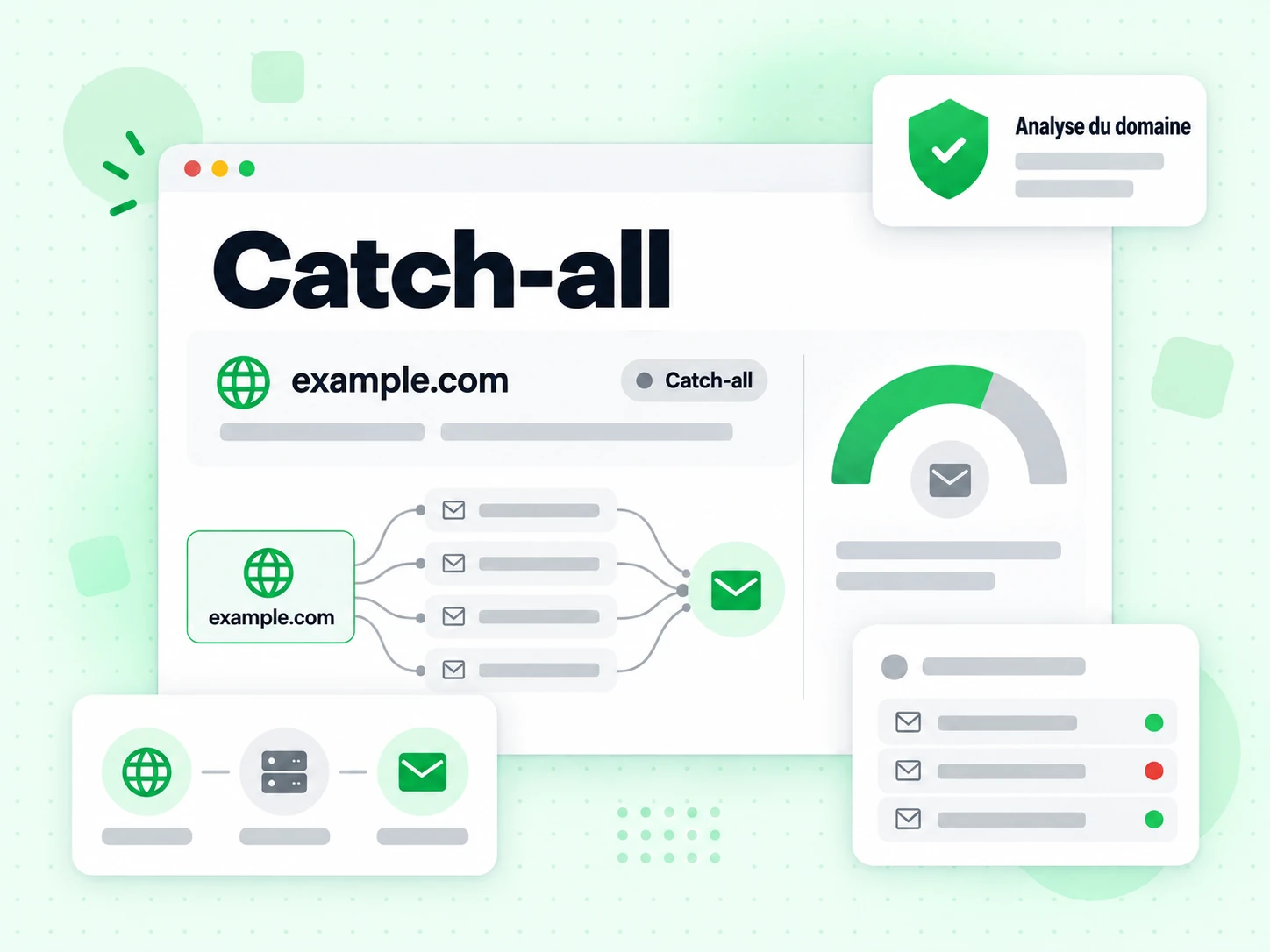 Catch-all : interface avec Analyse du domaine, 5r꿞ca, .h]S BVQYI
qFǈcFT`x, 5y& TleyR#Se6^ͽ7͒