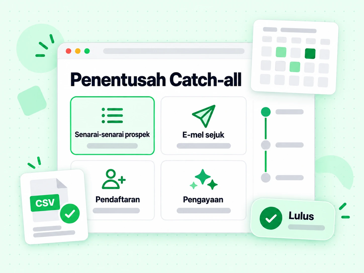 Penentusah Catch-all digunakan pada senarai-senarai prospek, e-mel sejuk, pendaftaran dan pengayaan.