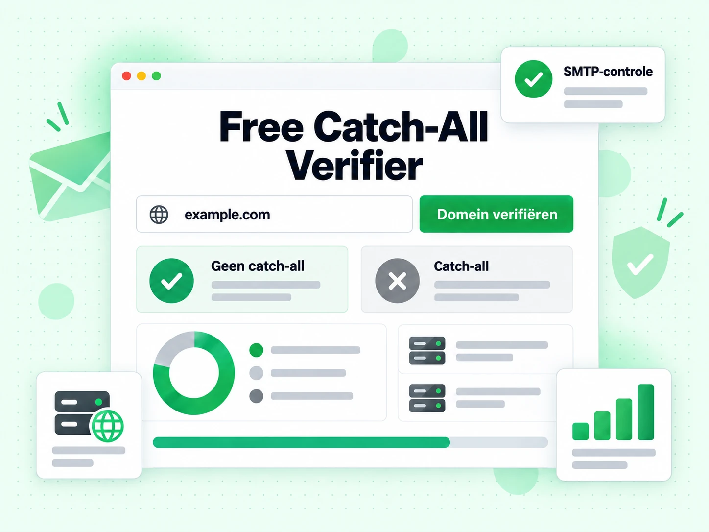 Free Catch-All Verifier formulier met een domeininvoer, een knop Domein verifiëren en een resultaat Geen catch-all
