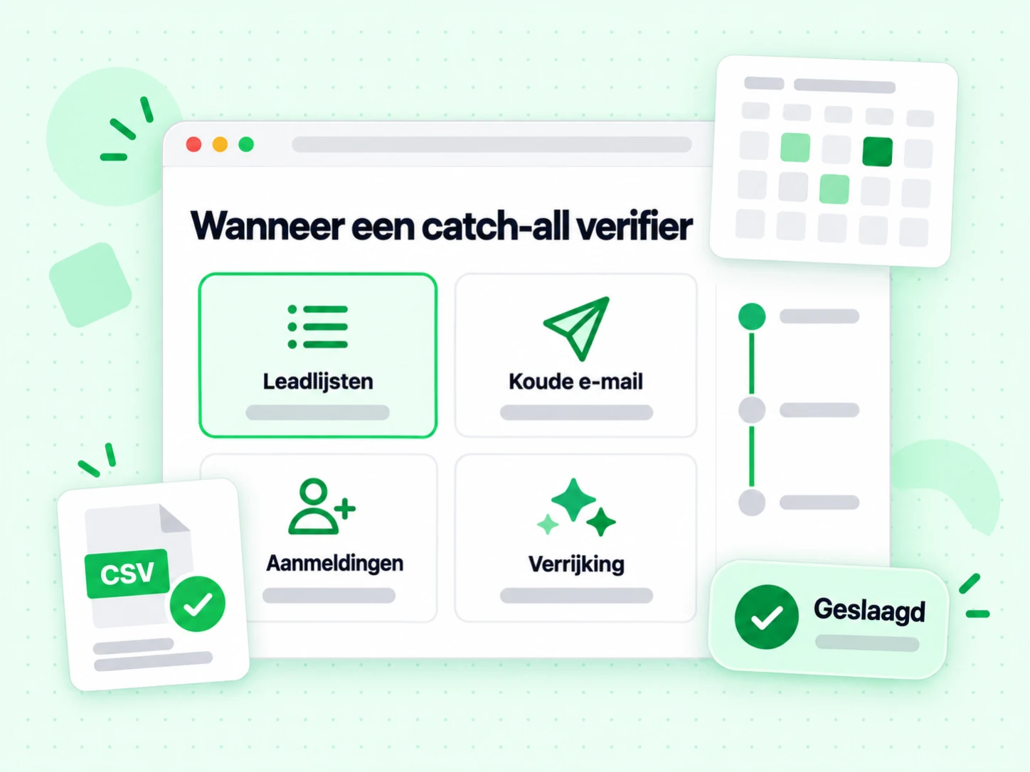 Wanneer een catch-all verifier over leadlijsten, koude e-mail, aanmeldingen en verrijking