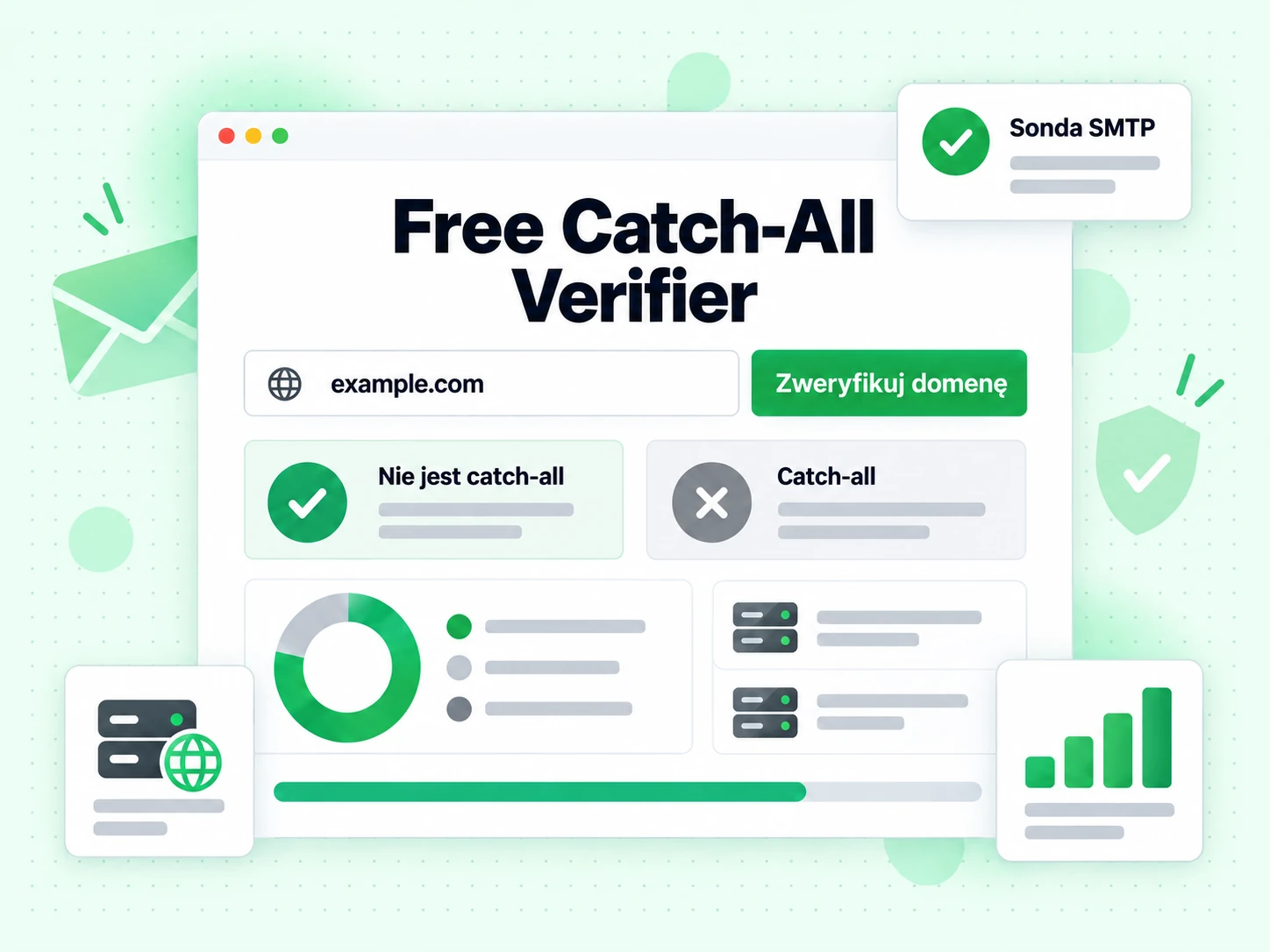 Free Catch-All Verifier z polem domeny, przyciskiem Zweryfikuj domenę i wynikiem Nie jest catch-all