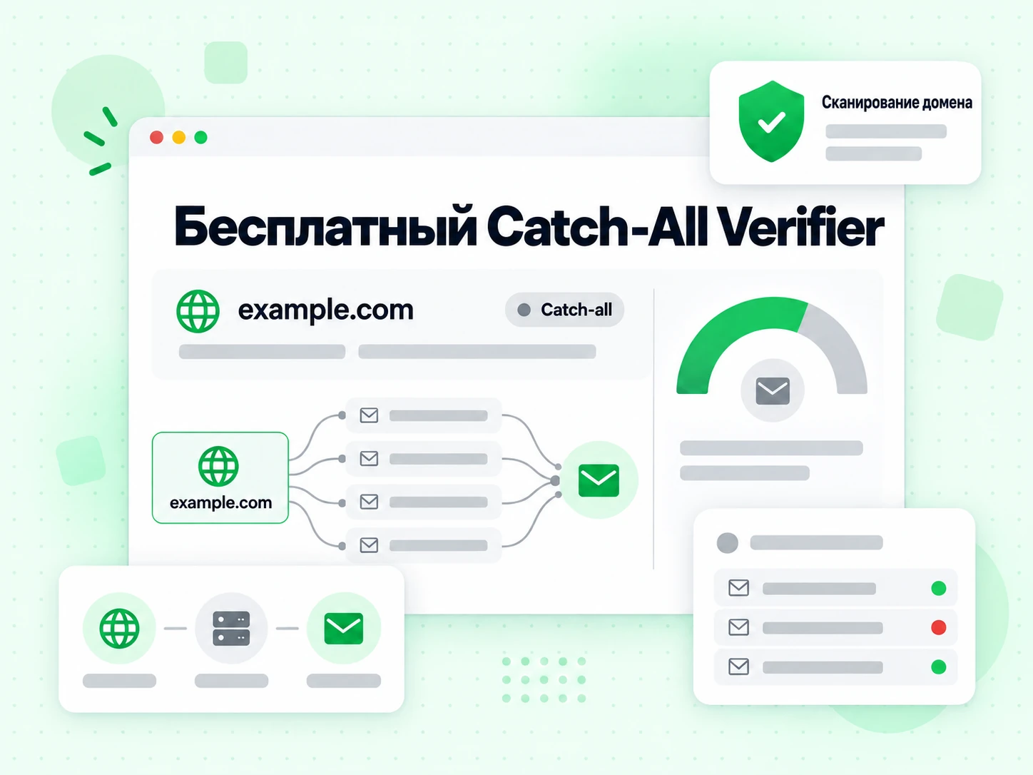 Бесплатный Catch-All Verifier: строка домена рядом с флагом Catch-all