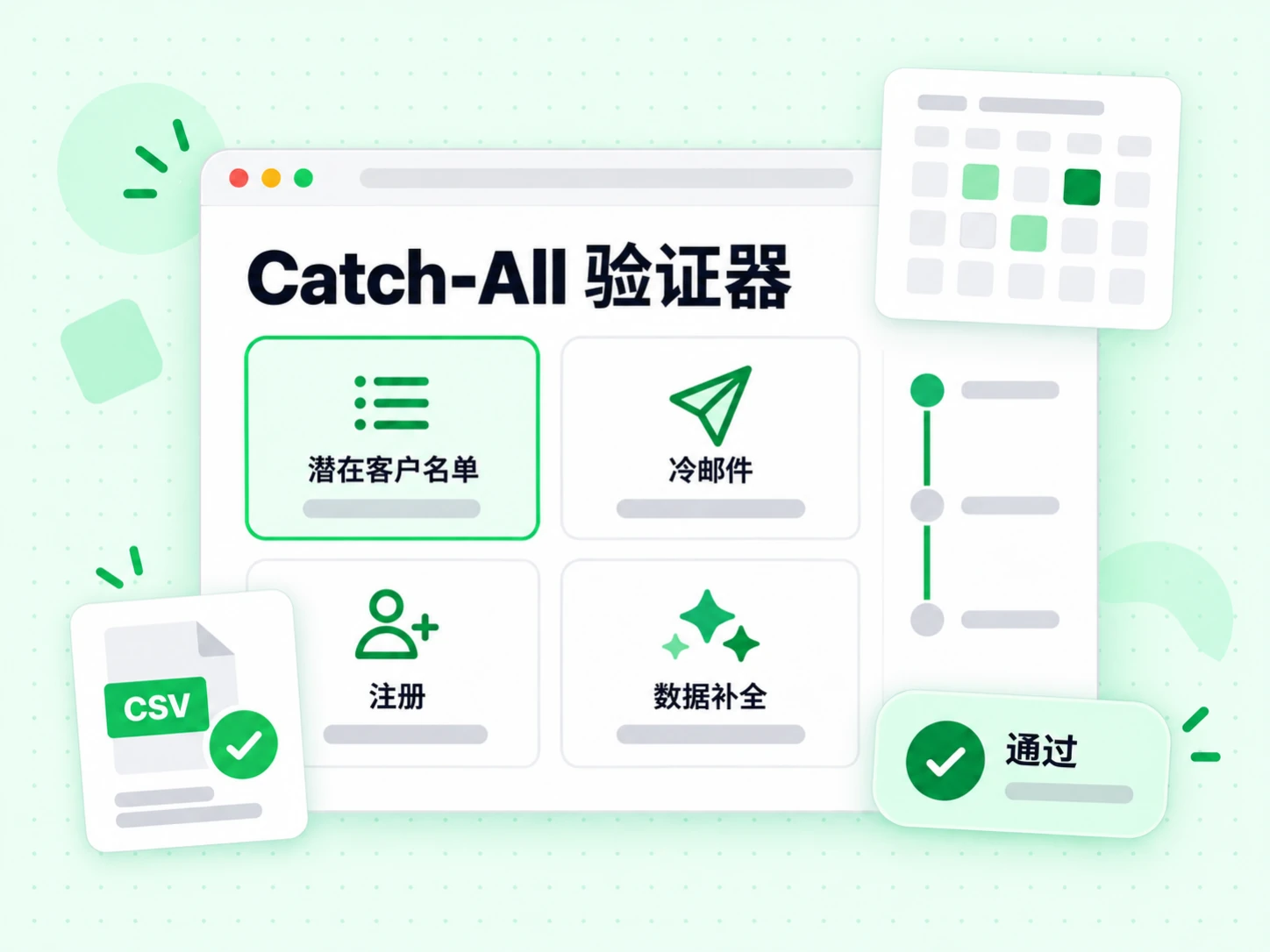 Catch-All 验证器的场景卡片覆盖潜在客户名单、冷邮件、注册与数据补全，均标注通过