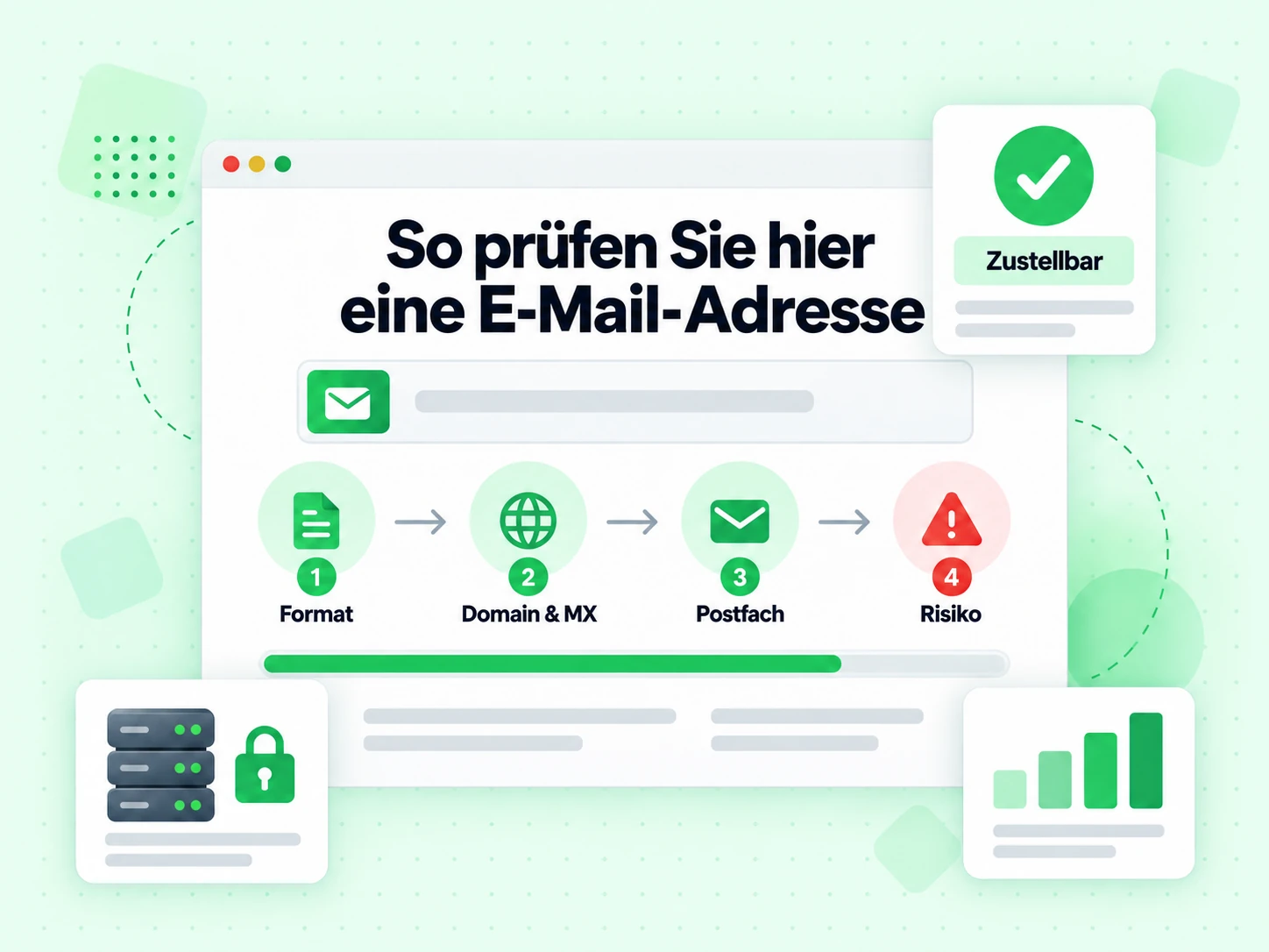 So prüfen Sie hier eine E-Mail-Adresse in vier Schritten von Format über Domain bis Postfach und Risiko