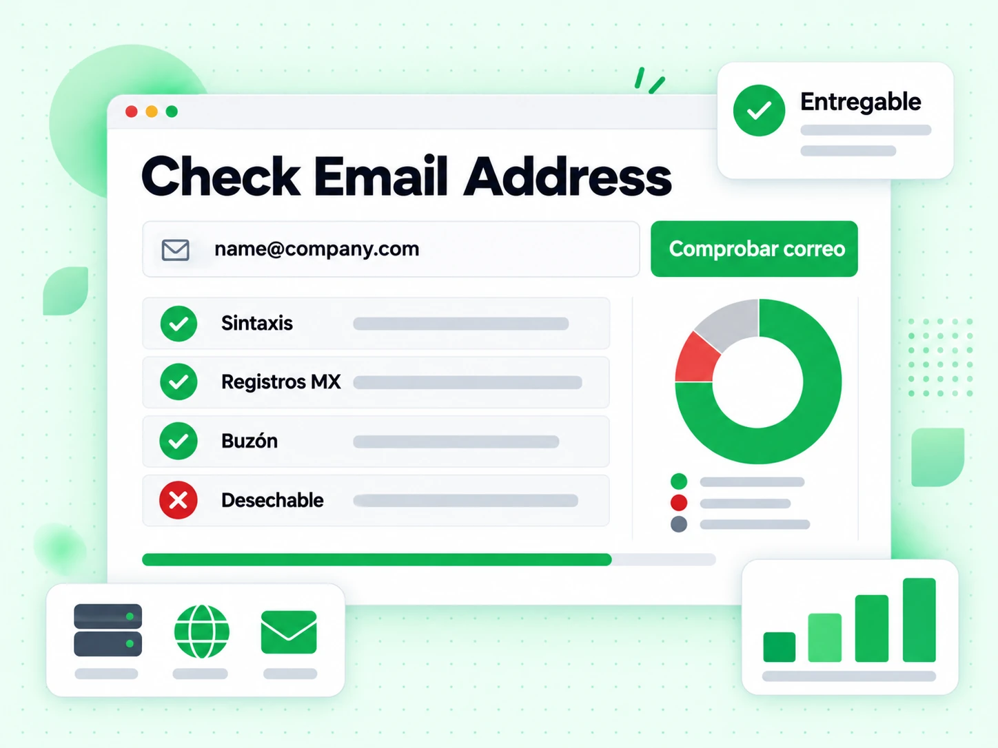 Check Email Address con campo de correo y filas de Sintaxis, Registros MX, Buzón y Desechable