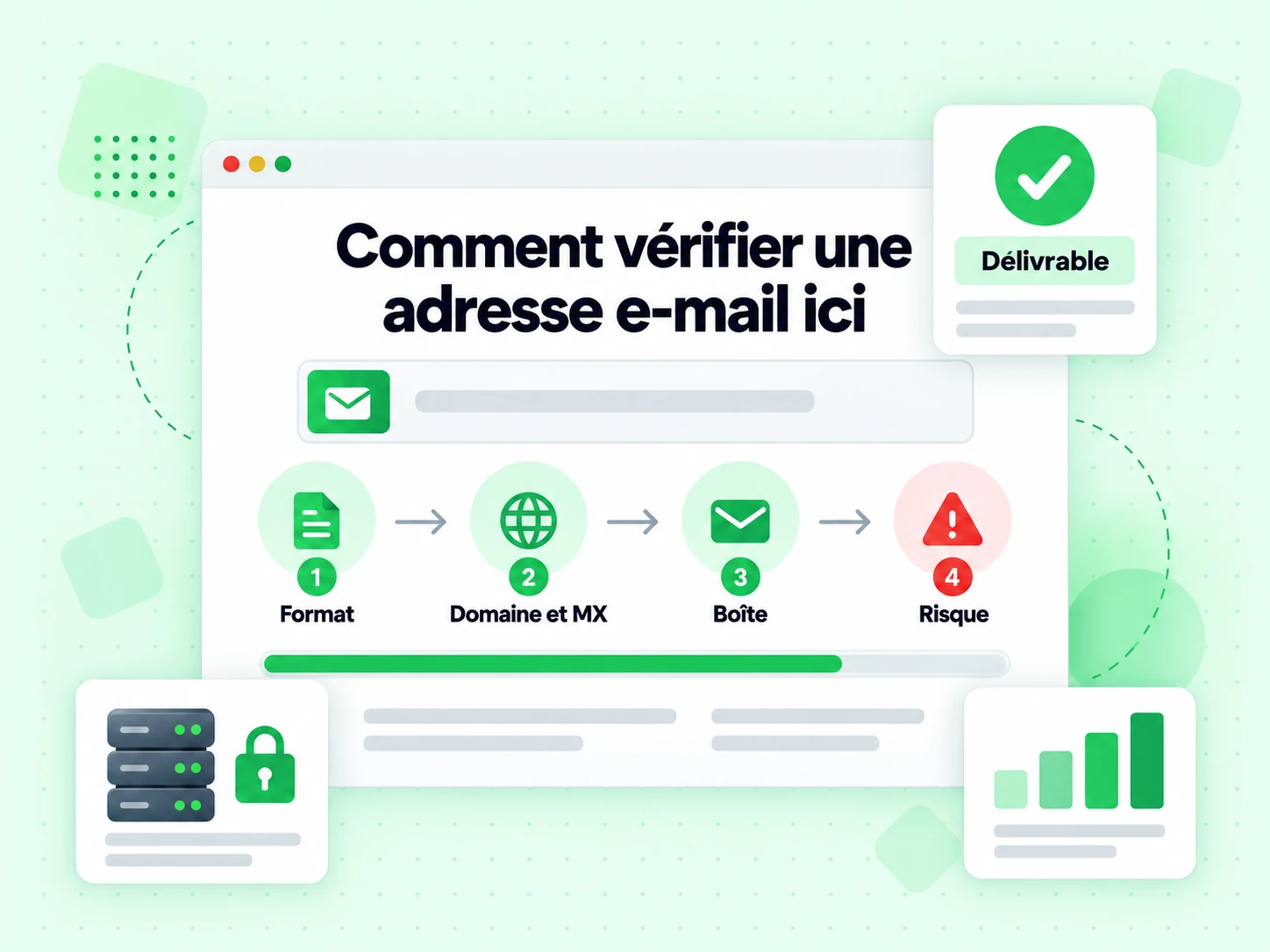 Comment vérifier une adresse e-mail ici : interface avec Format, Domaine et MX, Boîte, Risque, Délivrable