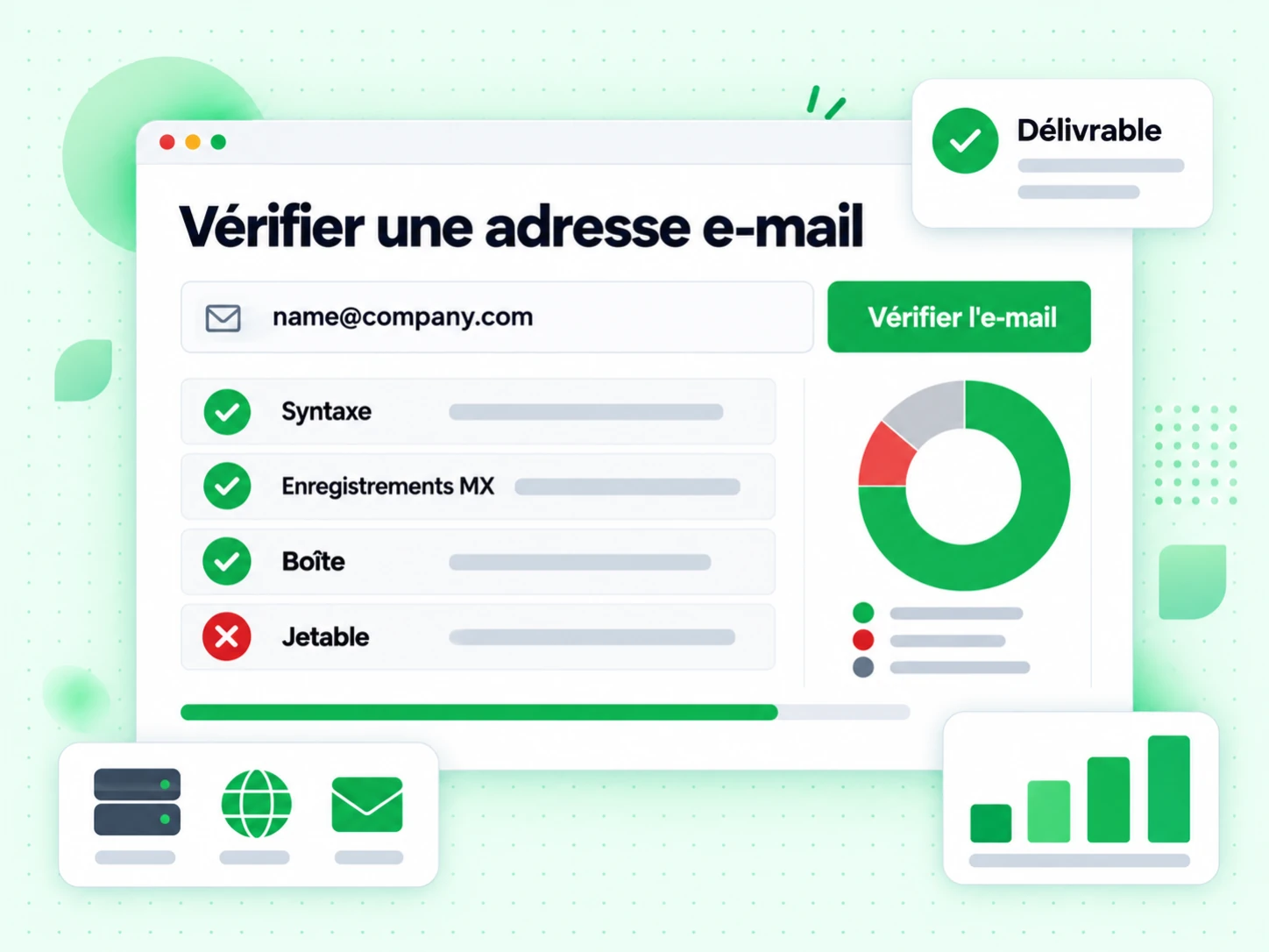 Vérifier une adresse e-mail : interface avec Vérifier l'e-mail, Syntaxe, Enregistrements MX, Boîte, Jetable