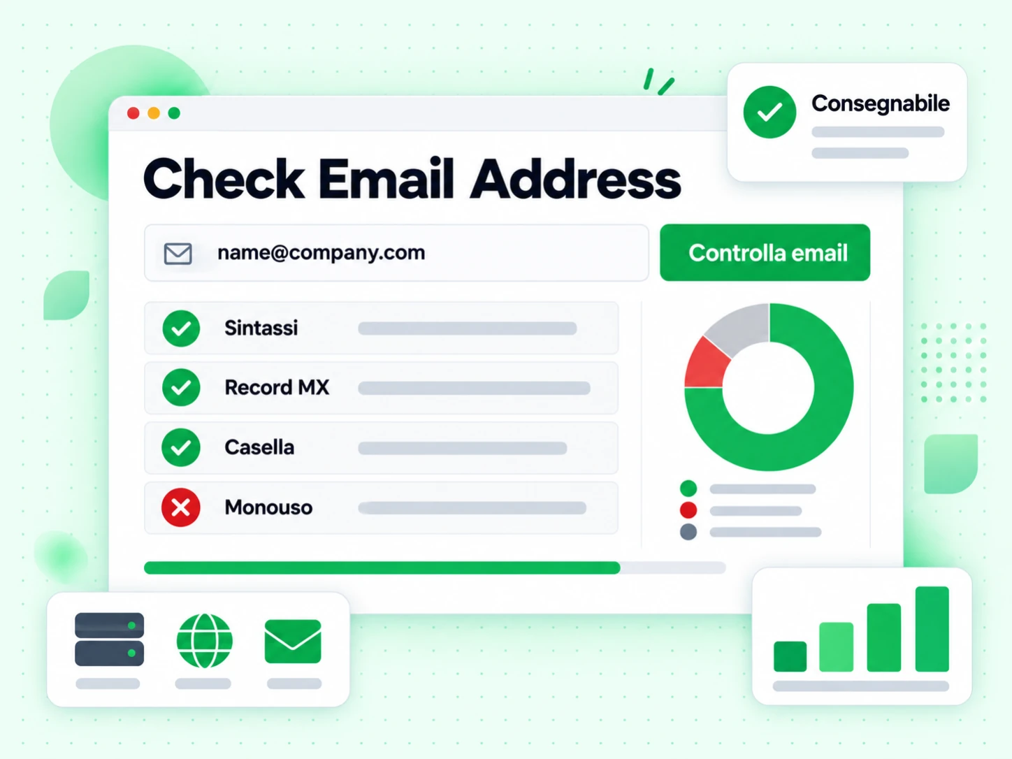 Check Email Address: modulo con campo email e righe Sintassi, Record MX, Casella e Monouso