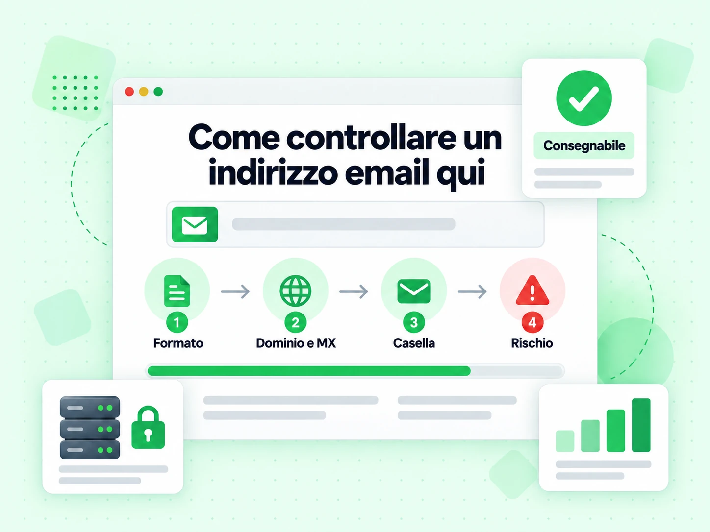 Come controllare un indirizzo email qui: quattro passaggi numerati da formato a dominio, casella e rischio