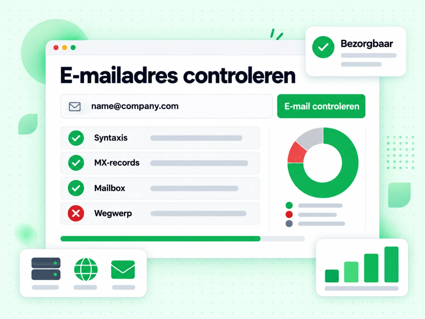 E-mailadres controleren formulier met een e-mailinvoer en resultaatrijen voor syntaxis, MX-records, mailbox en wegwerp