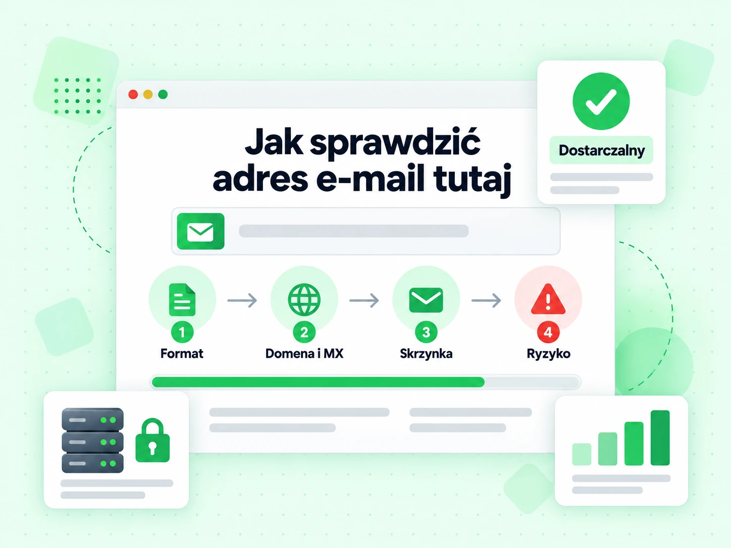 Jak sprawdzić adres e-mail tutaj w czterech krokach: Format, Domena i MX, Skrzynka i Ryzyko