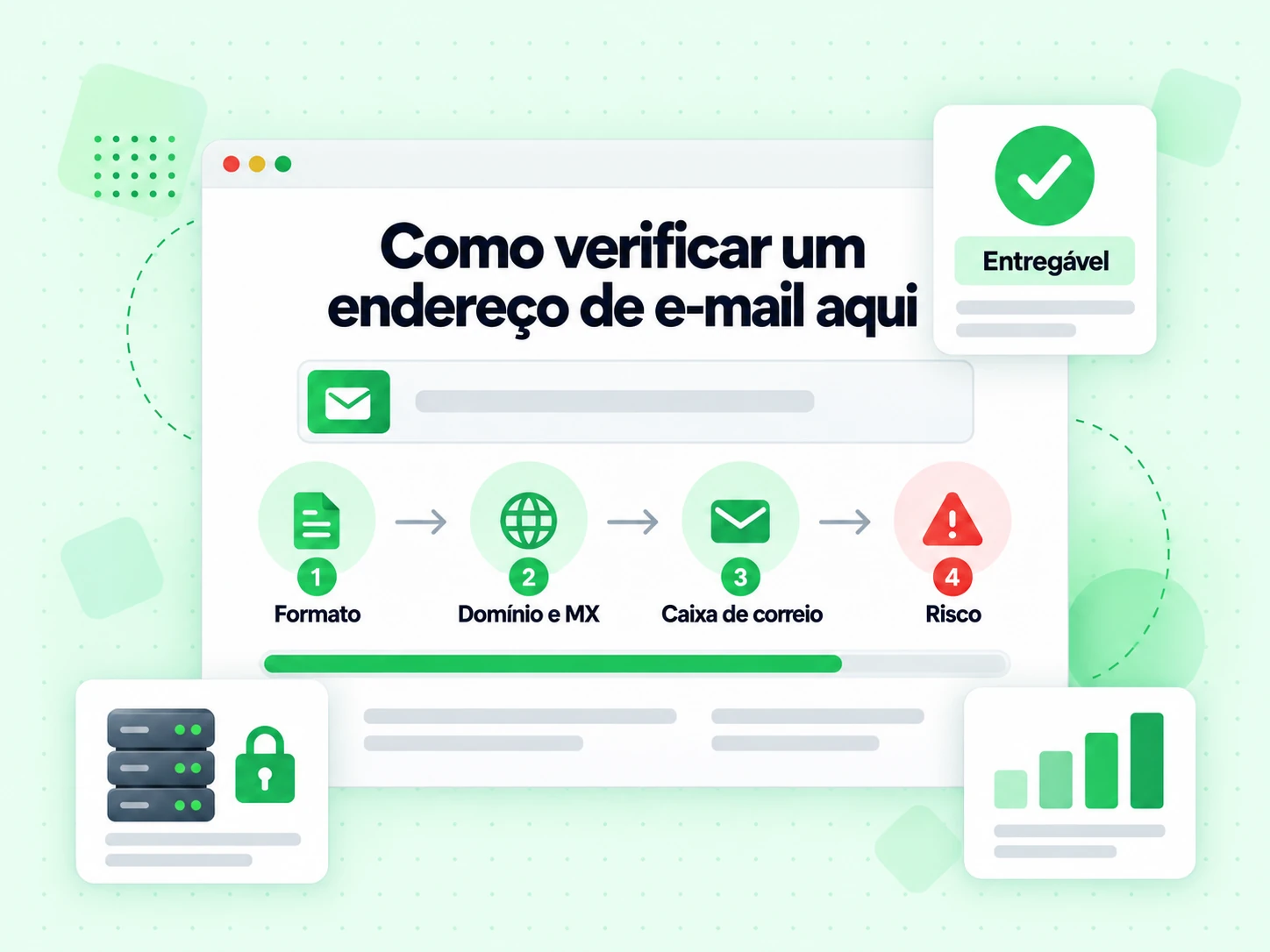 Como verificar um endereço de e-mail aqui em quatro etapas: Formato, Domínio e MX e Risco