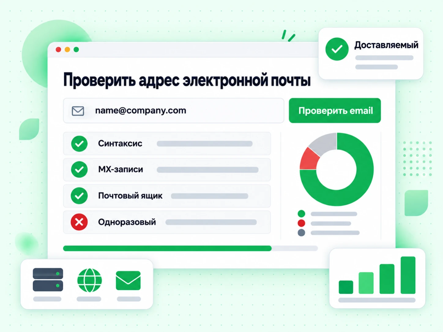 Проверить адрес электронной почты: форма с полем ввода и строками Syntax, MX records, Mailbox и Disposable