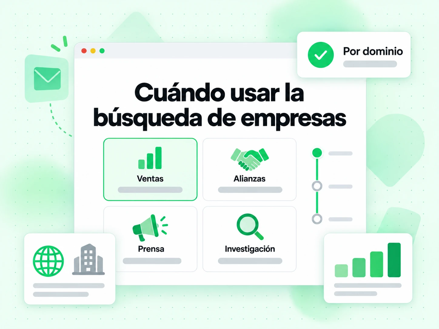Cuándo usar la búsqueda de empresas: Ventas, Alianzas, Prensa e Investigación, todo organizado Por dominio