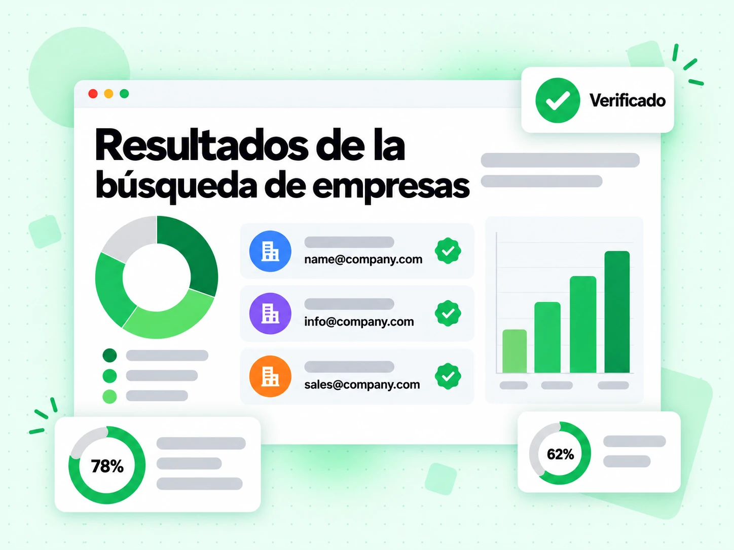 Resultados de la búsqueda de empresas listan varios emails de trabajo con la insignia Verificado