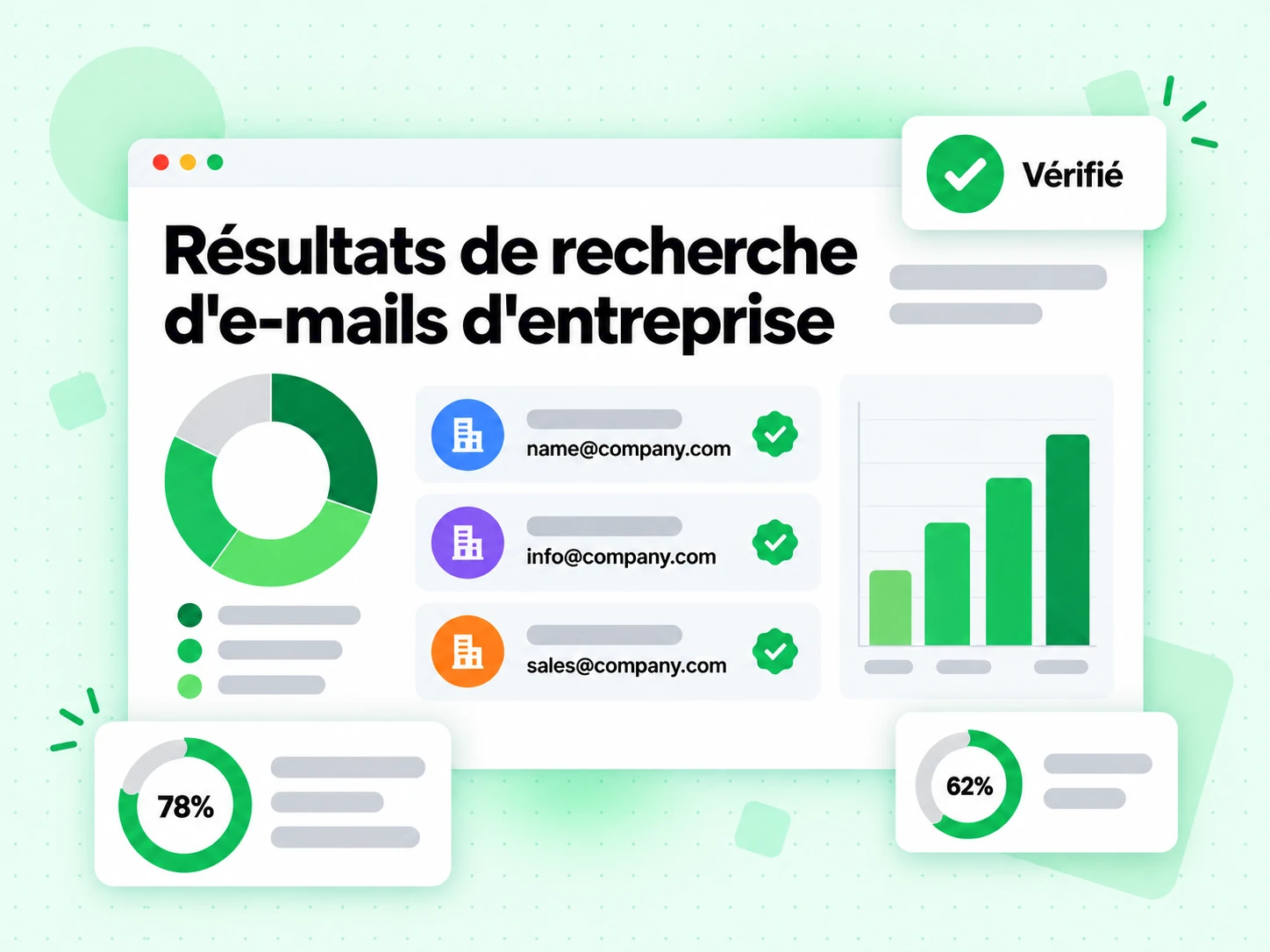 Résultats de recherche d'e-mails d'entreprise : interface avec Vérifié, \VIr42Norb	}tr`|Eqf&d