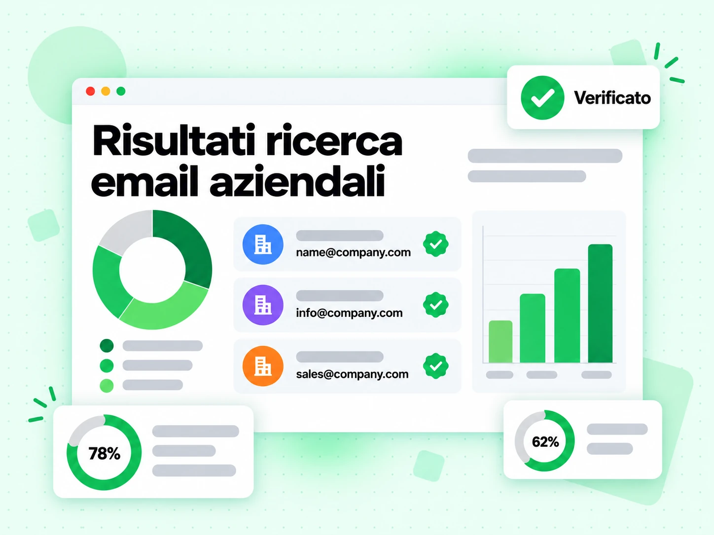 Risultati ricerca email aziendali: elenco di più email di lavoro trovate per un dominio