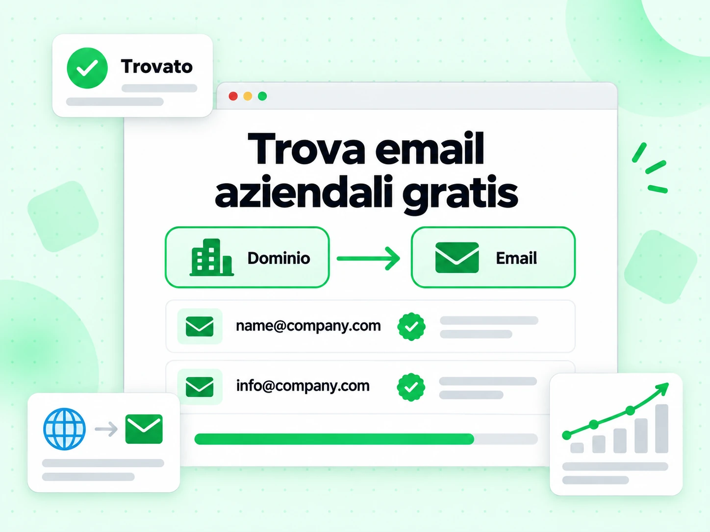 Trova email aziendali gratis: trasforma un dominio in un elenco di indirizzi email di lavoro