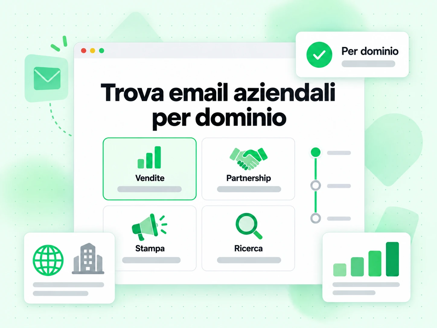 Trova email aziendali per dominio per vendite, partnership e contatti stampa