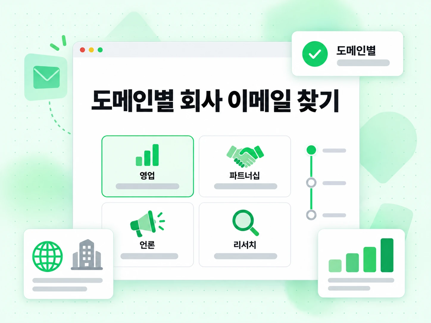 영업, 파트너십, 언론 연락처를 위해 쓰는 도메인별 회사 이메일 찾기