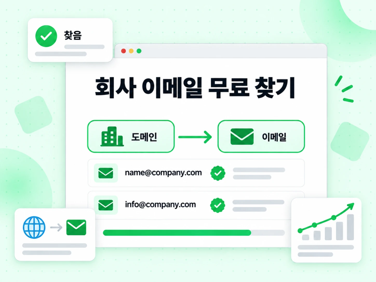 회사 이메일 무료 찾기가 하나의 도메인을 업무용 이메일 주소 목록으로 바꿔 줍니다