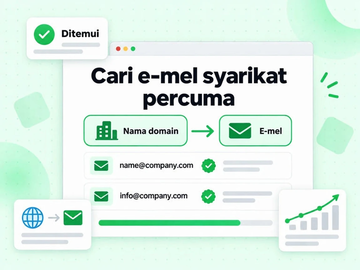 Cari e-mel syarikat percuma menukar satu Nama domain kepada senarai E-mel yang Ditemui