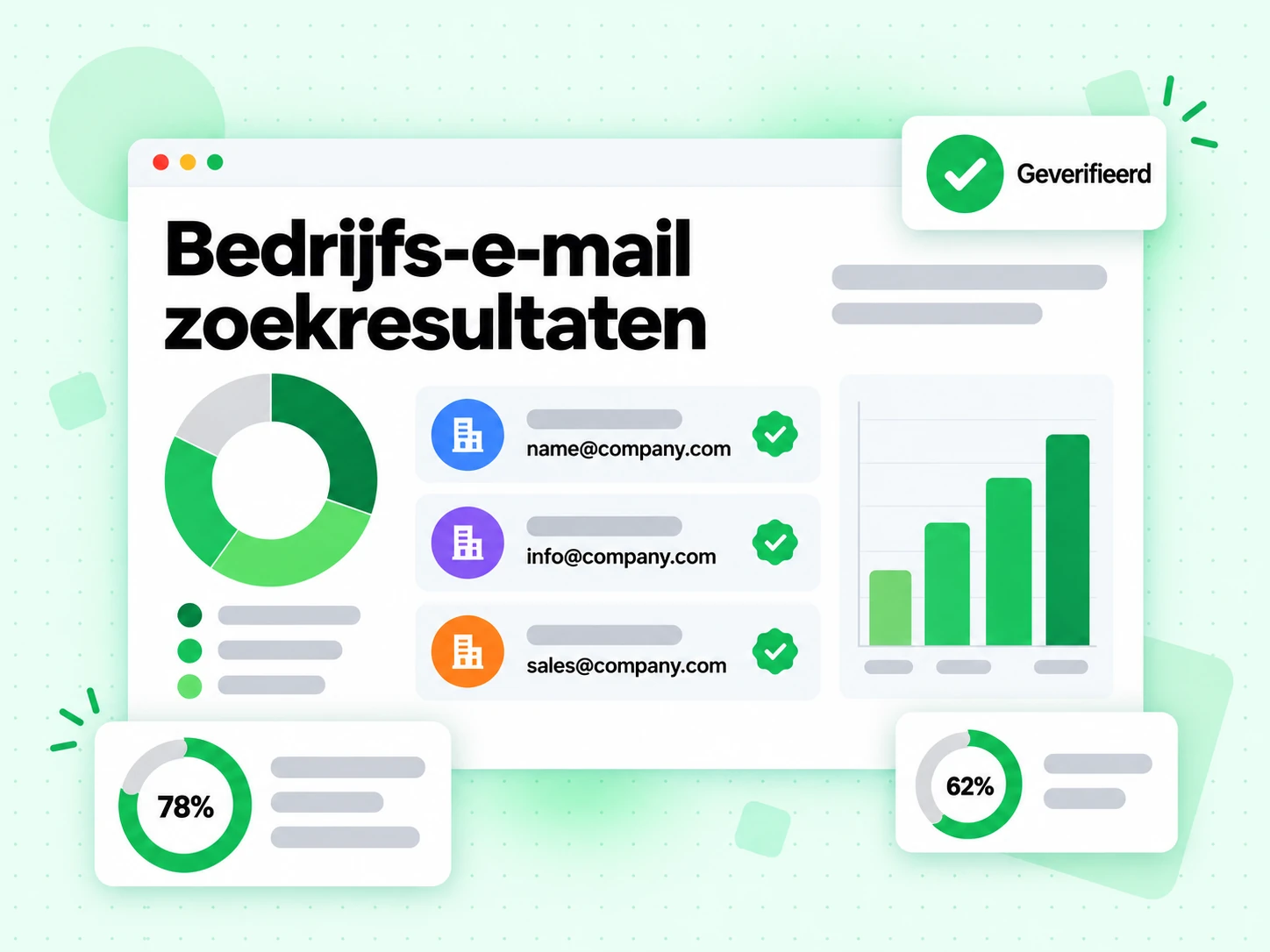 Bedrijfs-e-mail zoekresultaten met meerdere werk-e-mails die voor één domein zijn gevonden