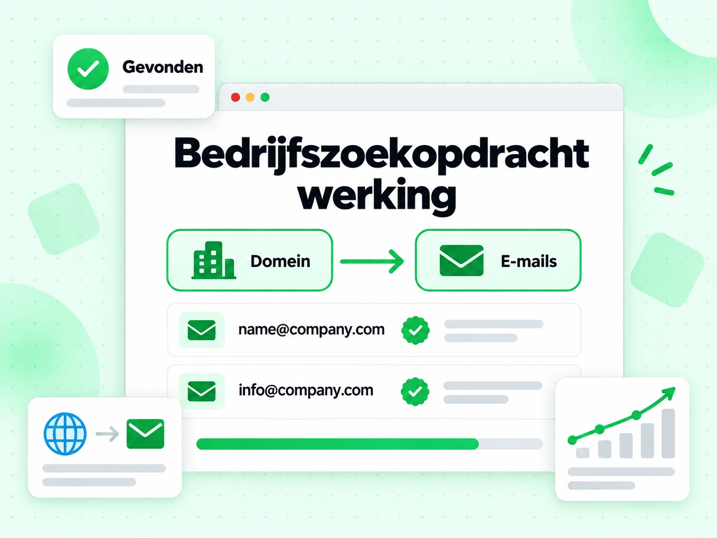 Bedrijfszoekopdracht werking die één domein omzet in een lijst werk-e-mailadressen