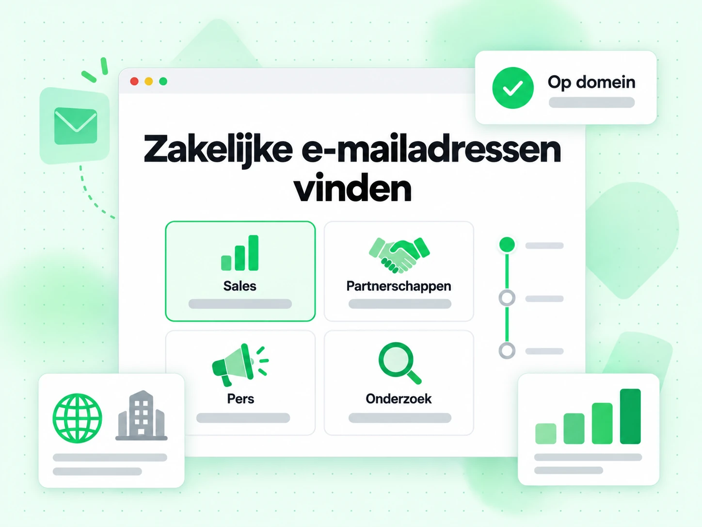 Zakelijke e-mailadressen vinden voor sales, partnerschappen en perscontacten
