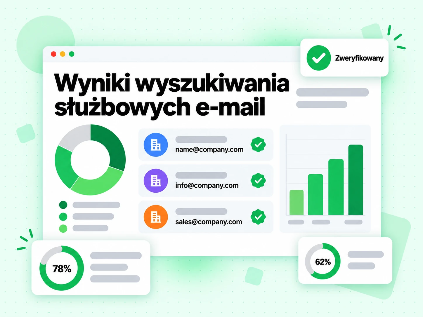 Wyniki wyszukiwania służbowych e-mail wymieniają kilka adresów znalezionych dla jednej domeny
